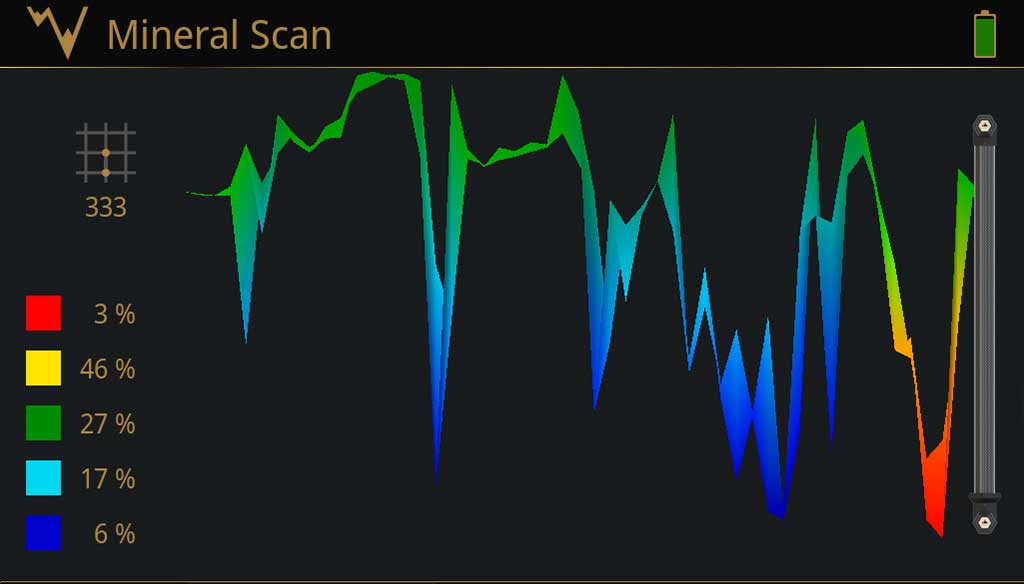 OKM eXp 7000 operating mode Mineral Scan